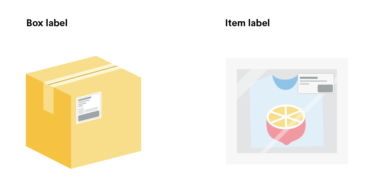 Box_Item_labels_ilustration.png
