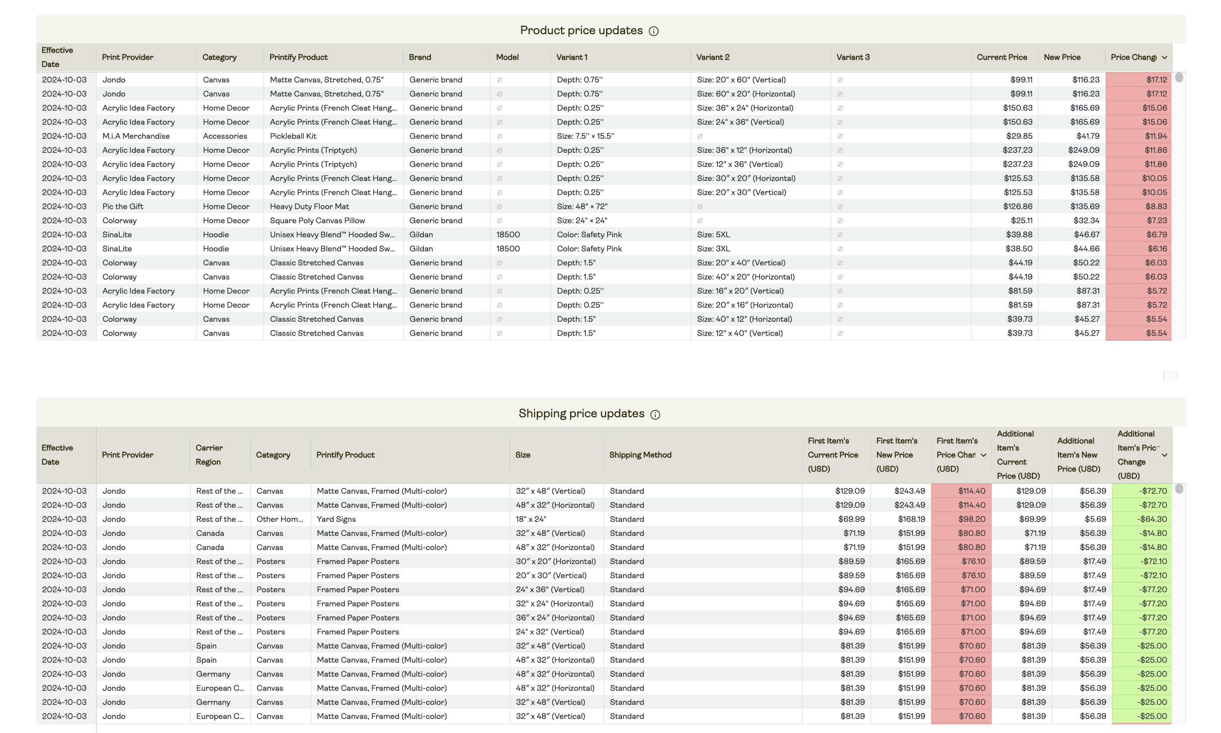 price-updates-insights-3.png
