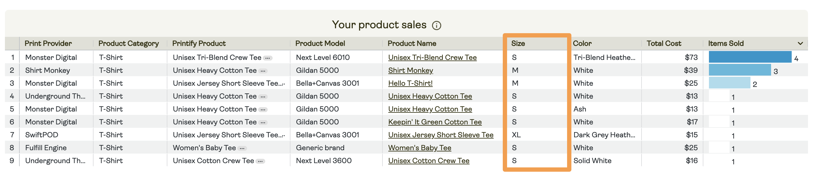 product-performance-size.png