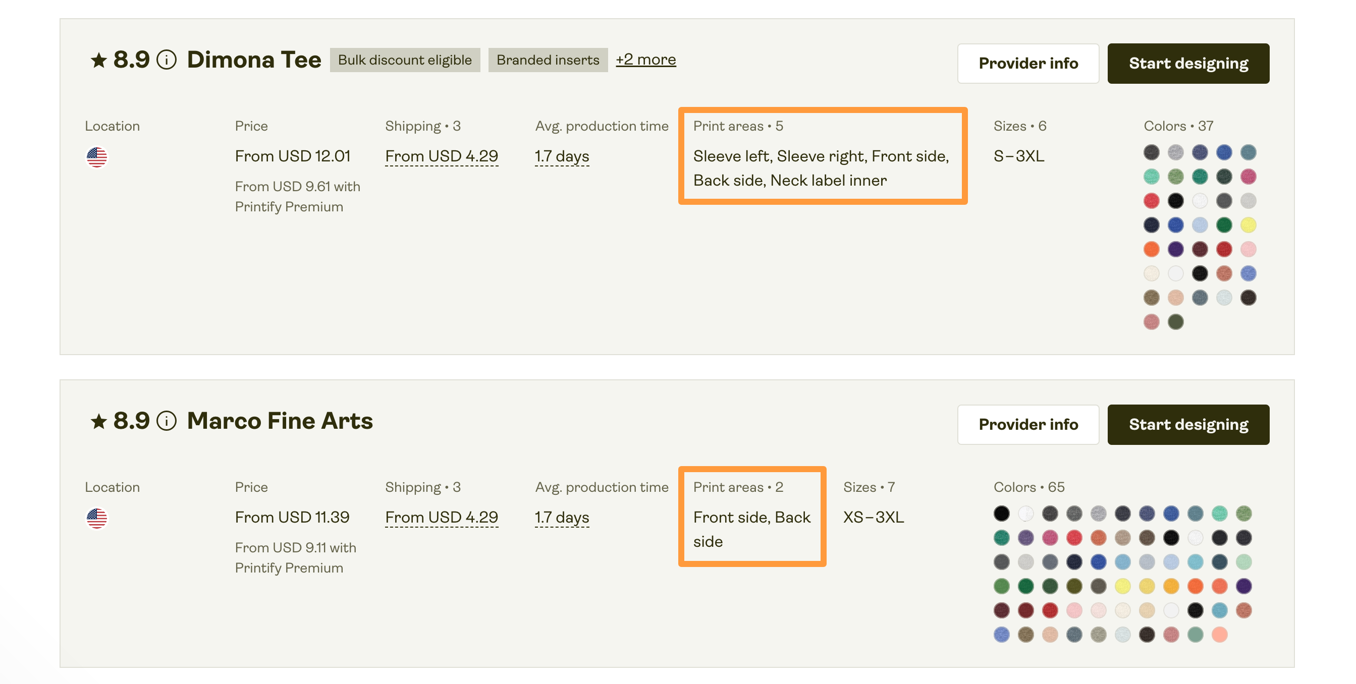 How are the print areas different? – Printify