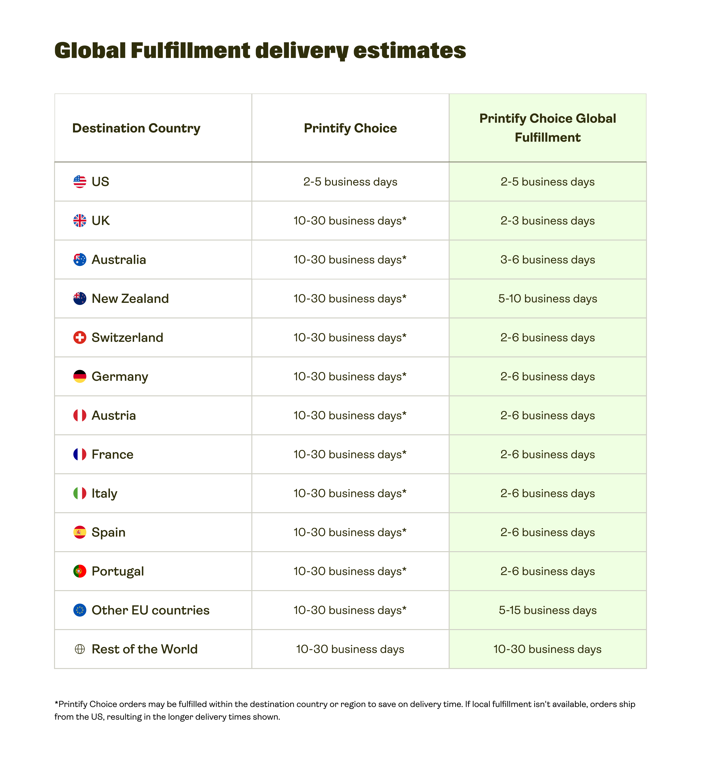 pc-global-2.png