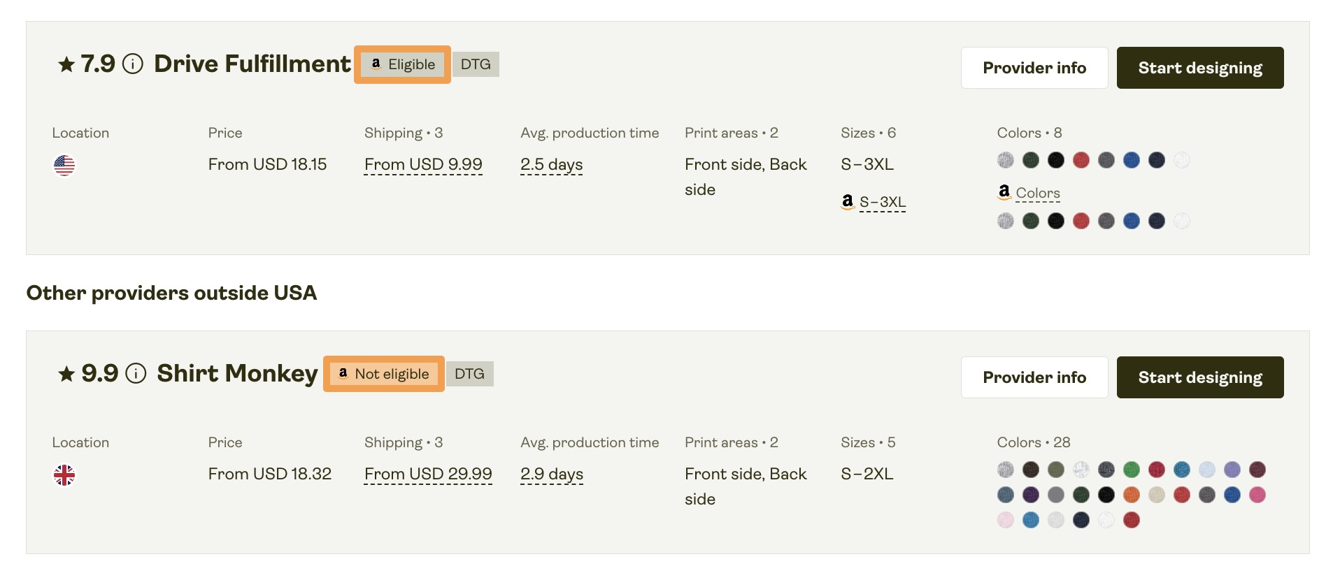 Amazon eligibility badge next to Print Provider.