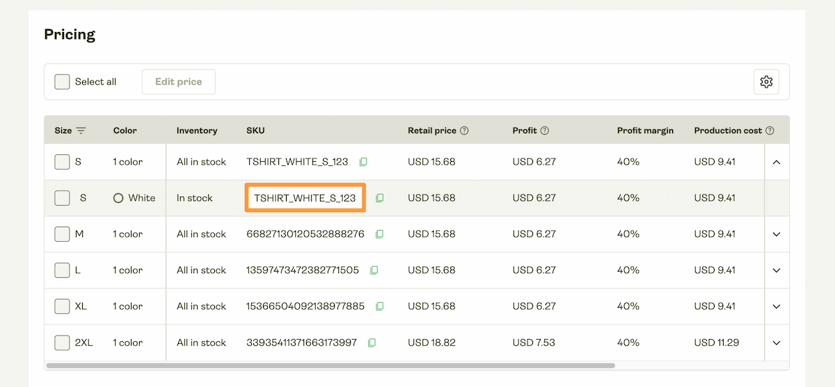 A screenshot of the Printify product pricing table showing a custom SKU field highlighted in orange.