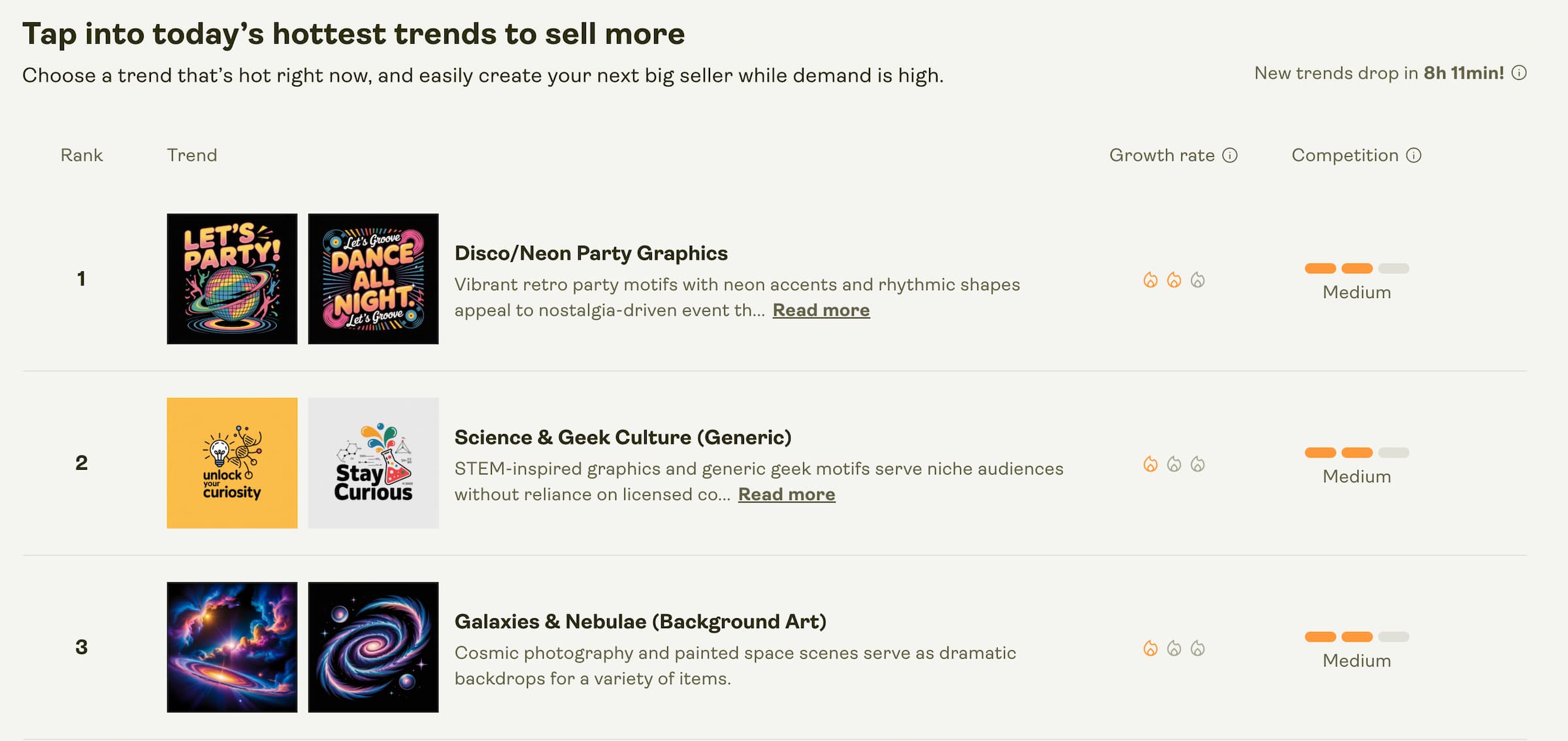 Three example trends from the Trends tool.