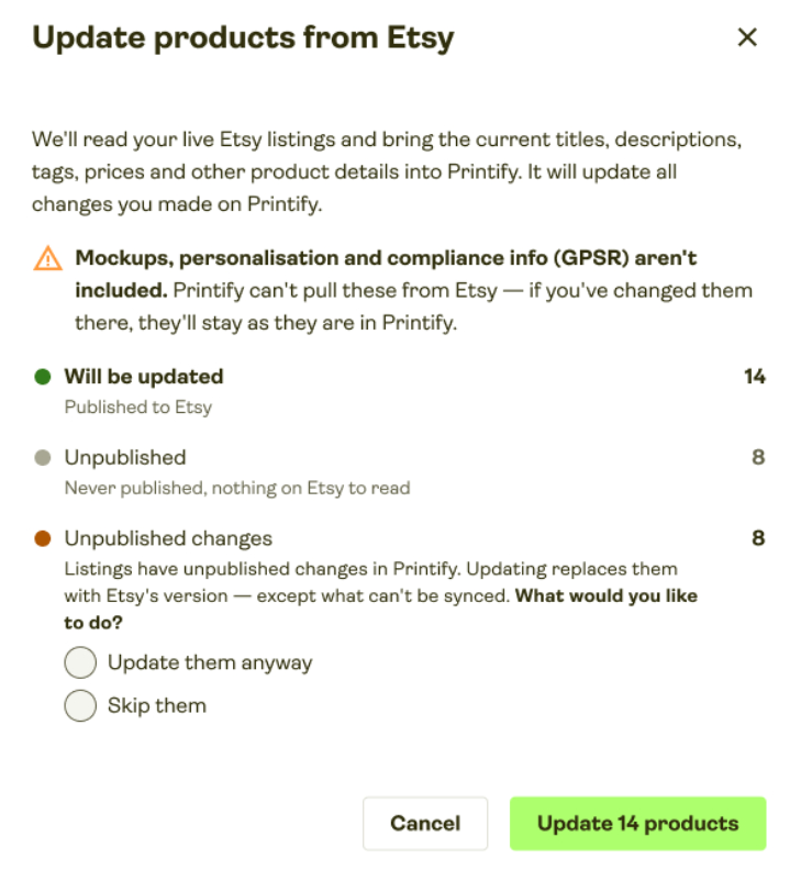 Printify’s “Update products from Etsy” dialog showing which products will be updated.